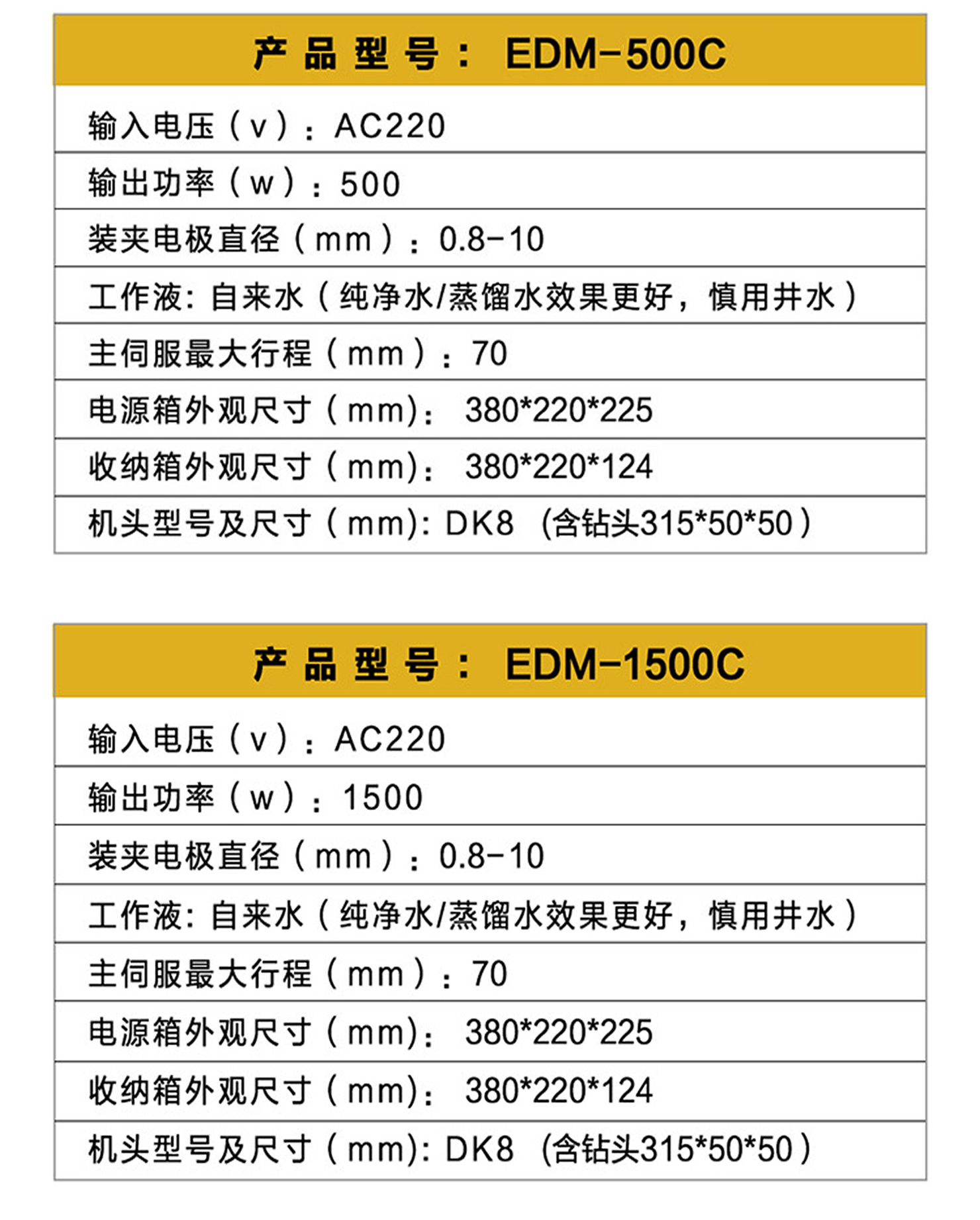 便攜式穿孔機參數.jpg